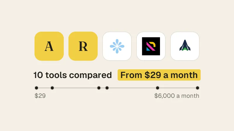 Logos of Amplitude AI Visibility, RadarKit, Bloomiro, Rankshift, AEO Engine. 10 tools compared, from $29 a month.