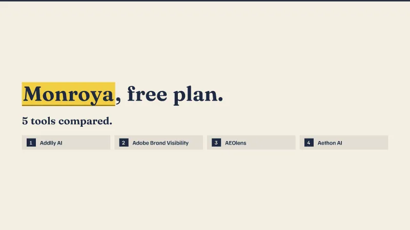 Monroya. Free plan. 5 tools compared: Addlly AI, Adobe Brand Visibility, AEOlens, Aethon AI.
