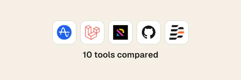 Logos of Amplitude AI Visibility, RadarKit, Rankshift, auto-geo, Dageno AI. 10 tools compared.