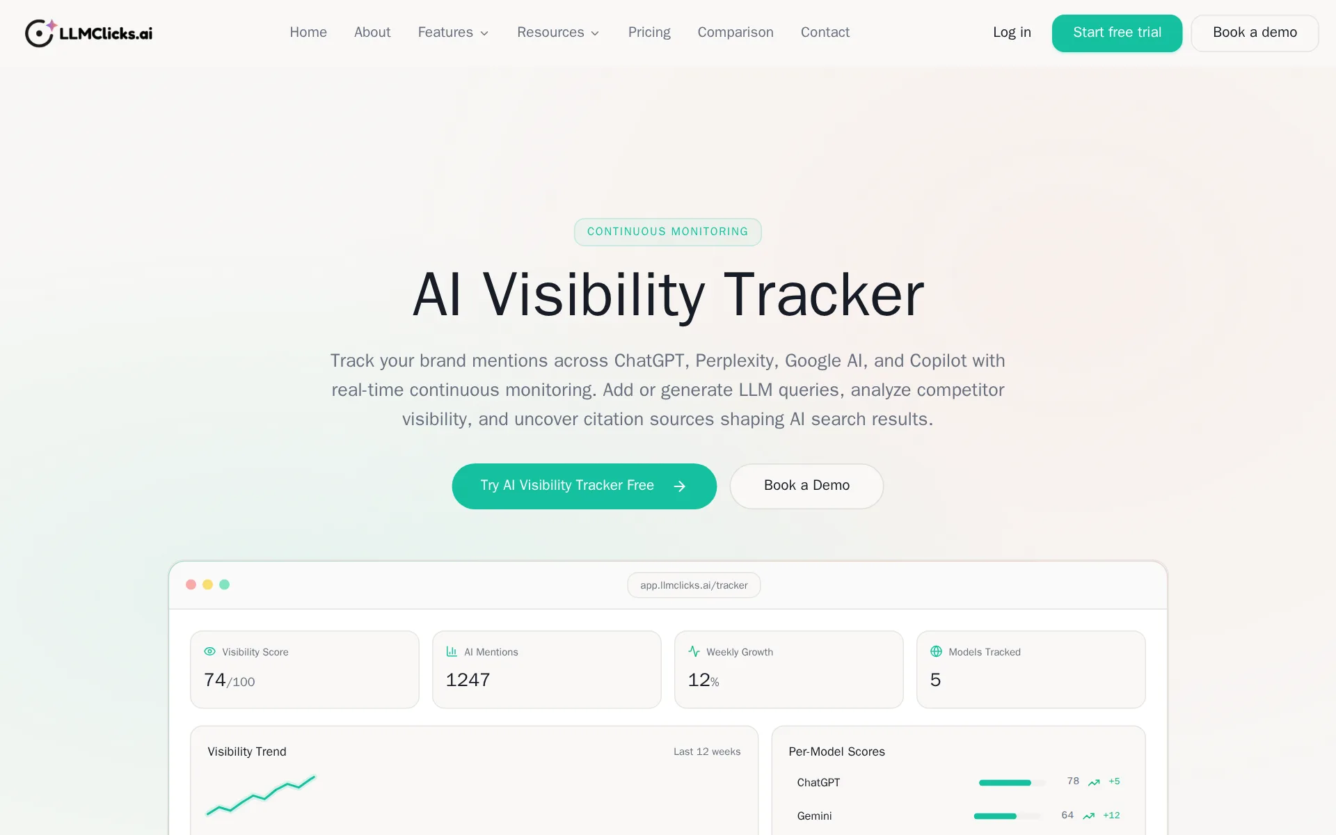 Screenshot of LLMClicks.ai AI Visibility Tracker