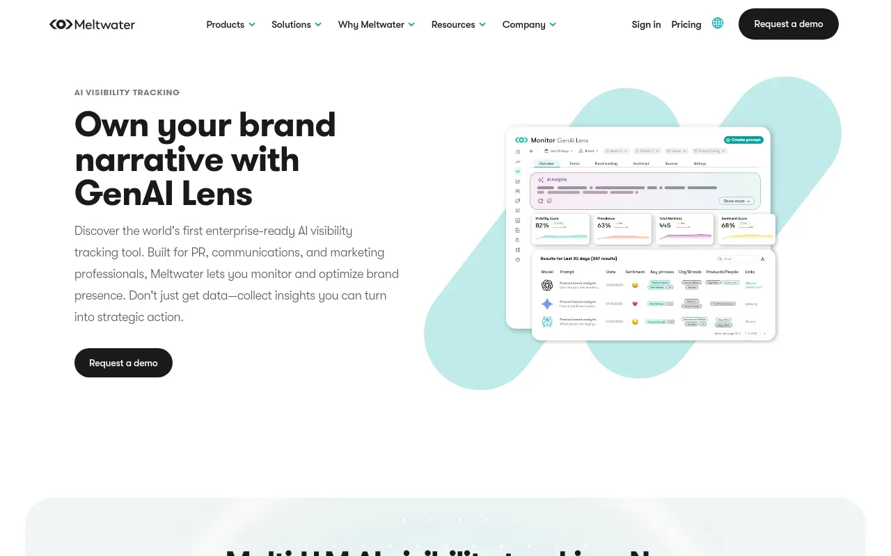 Screenshot of Meltwater GenAI Lens