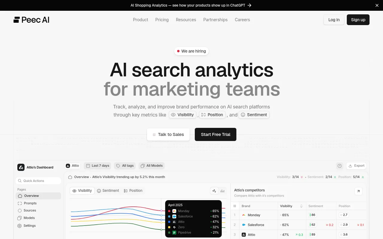 Screenshot of Peec AI